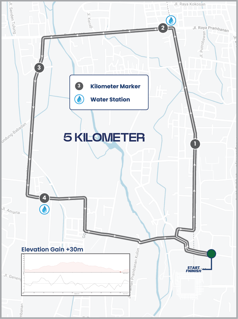 Half Marathon
